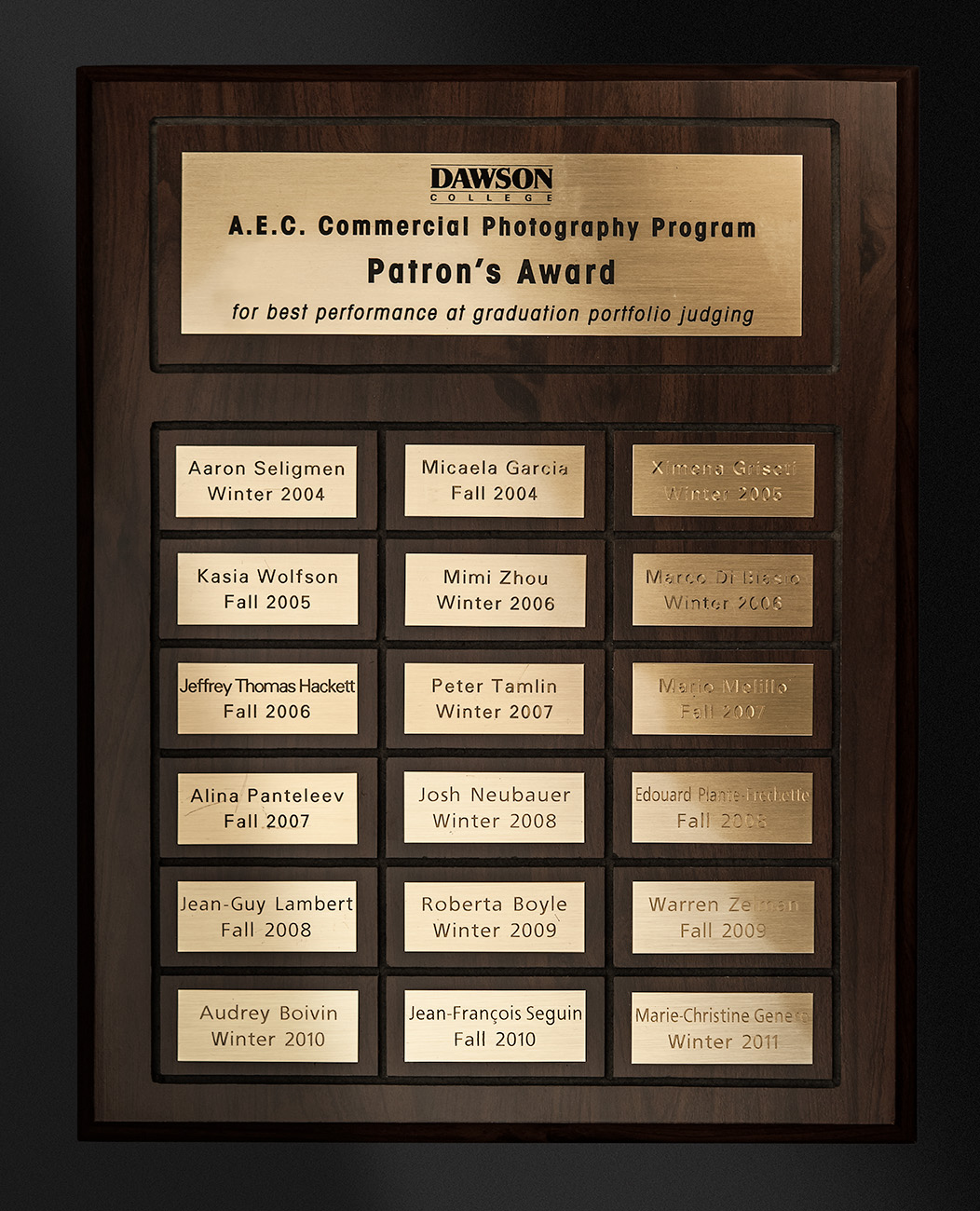 Dawson Patron's Award 120 1300HF